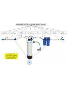 Anschluss-Set T6 mit Schrägabsperrventilen