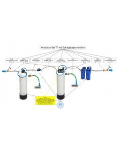 Anschluss-Set für T7 & T8 mit Schrägabsperrventilen (hier T8 abgebildet) 2