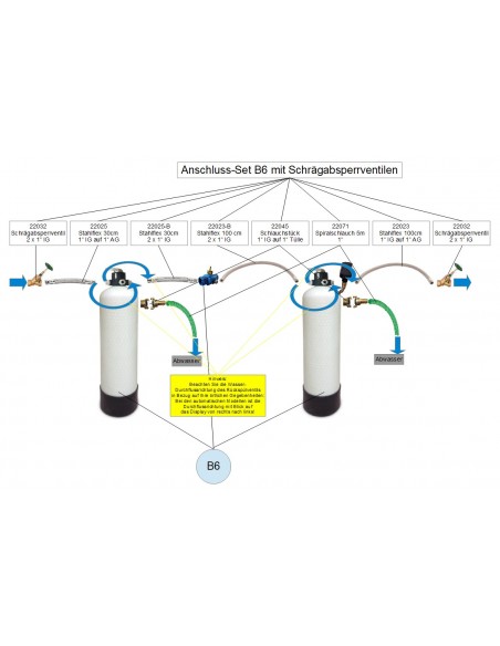 Anschluss-Set für B6 & B7 mit Schrägabsperrventilen (hier B6)