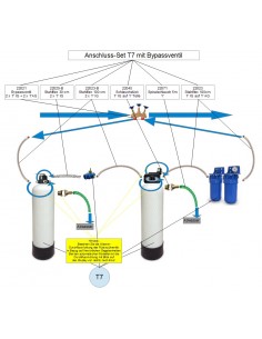 Anschluss-Set für T7 & T8 mit Bypass (hier T8) 2