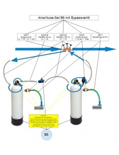 Anschluss-Set für B6 & B7 mit Bypass (hier B7) 2