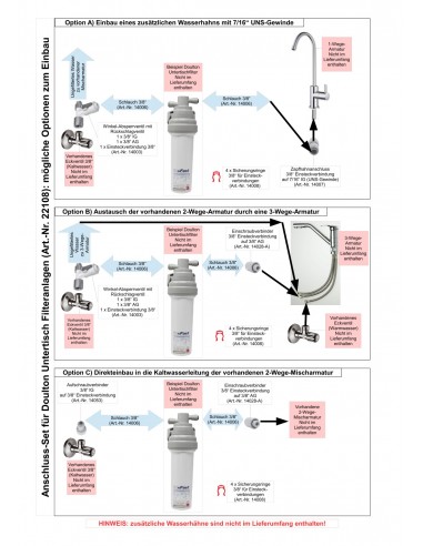 Eco Fast PushFit Filtergehäuse...