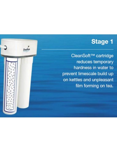 Doulton HIP Untertischfilter mit 1x...