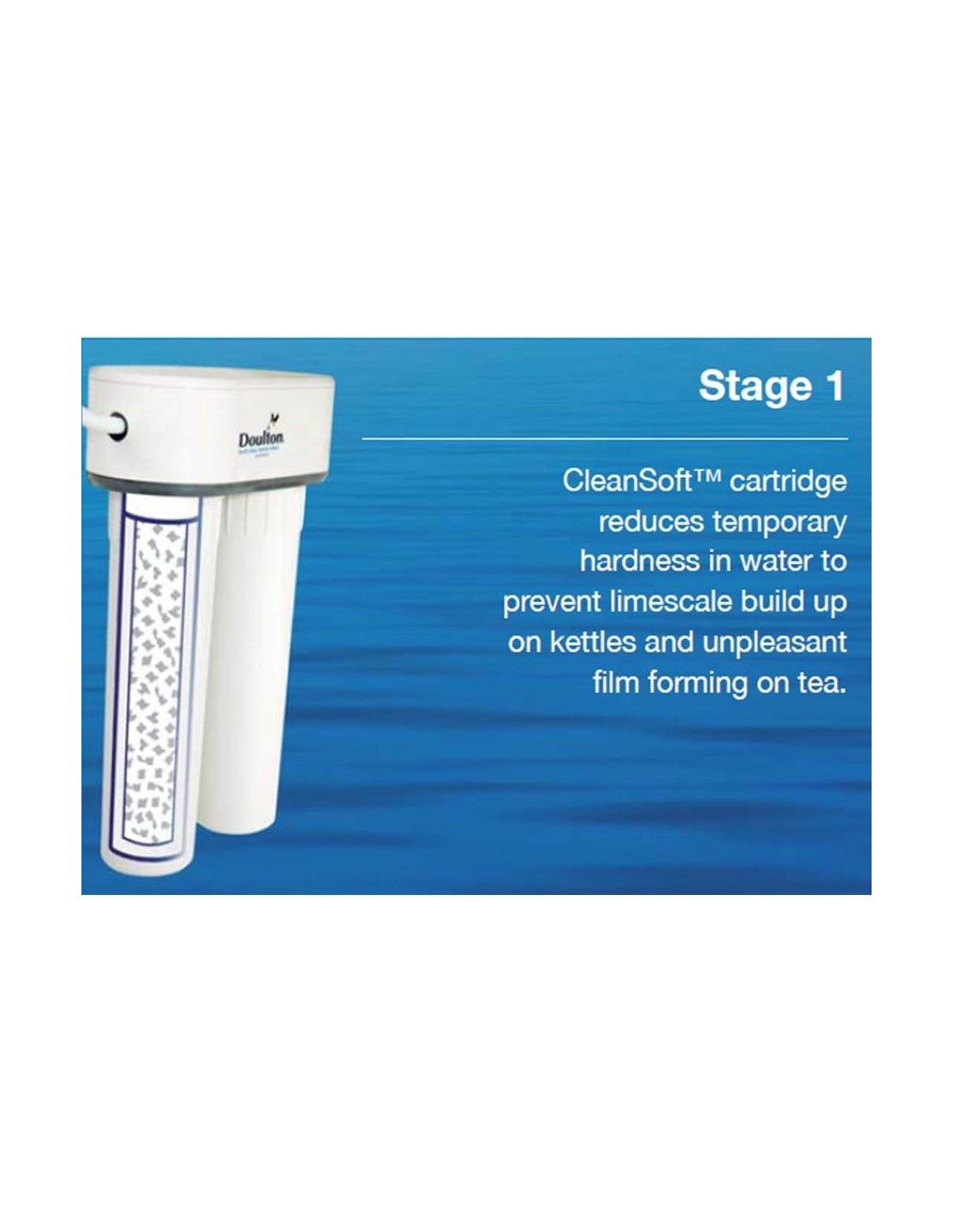 Omnia Wasserhahn Filter - Starter Set für deine Mietwohnung inkl. 1  Kartusche - Hydrolife