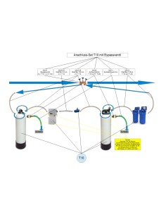 Anschluss-Set für T10 & T11 mit Bypass (hier T10)