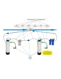 Anschluss-Set für T10 & T11 mit Bypass (hier T10) 2