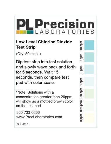 Chlordioxid Teststrips Chlordioxid Teststrips