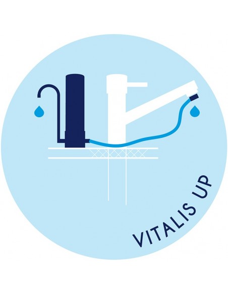 Einbau Wasserfilter aus Edelstahl zur Trinkwasserreinigung