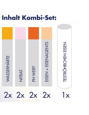 Inhalt der Brunnenwasser Kombi-Set