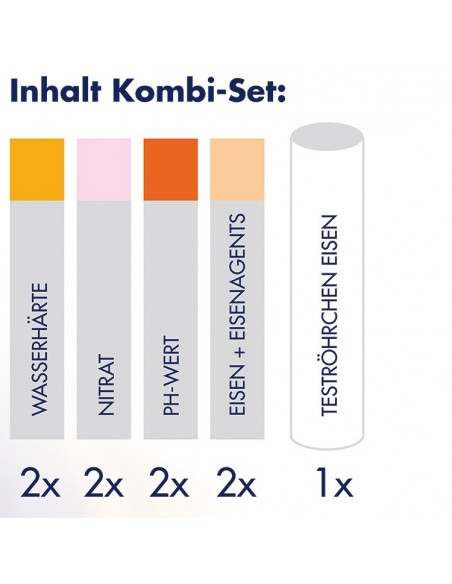 Inhalt der Brunnenwasser Kombi-Set