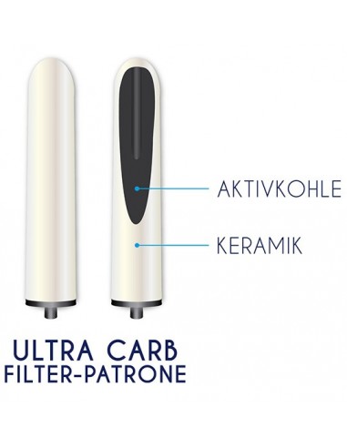 KF 12 Doulton Ultracarb - Wasserfilterpatrone mit Keramik- Aktivkohlefilter