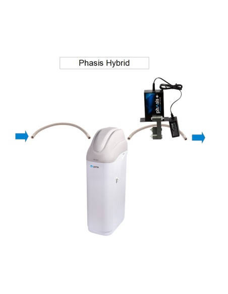 Hybride Wasserenthärtung: Phasis Power 25 & Primo WS 20